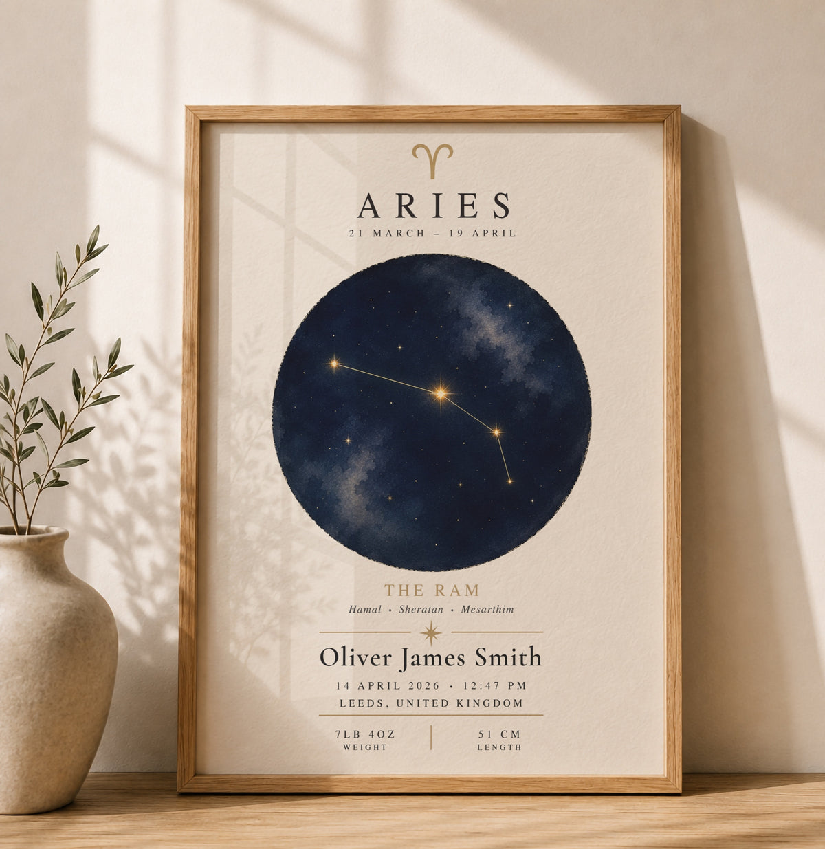 Personalised Zodiac Constellation Birth Story Print | Custom Baby Details Nursery Wall Art | Framed or Unframed