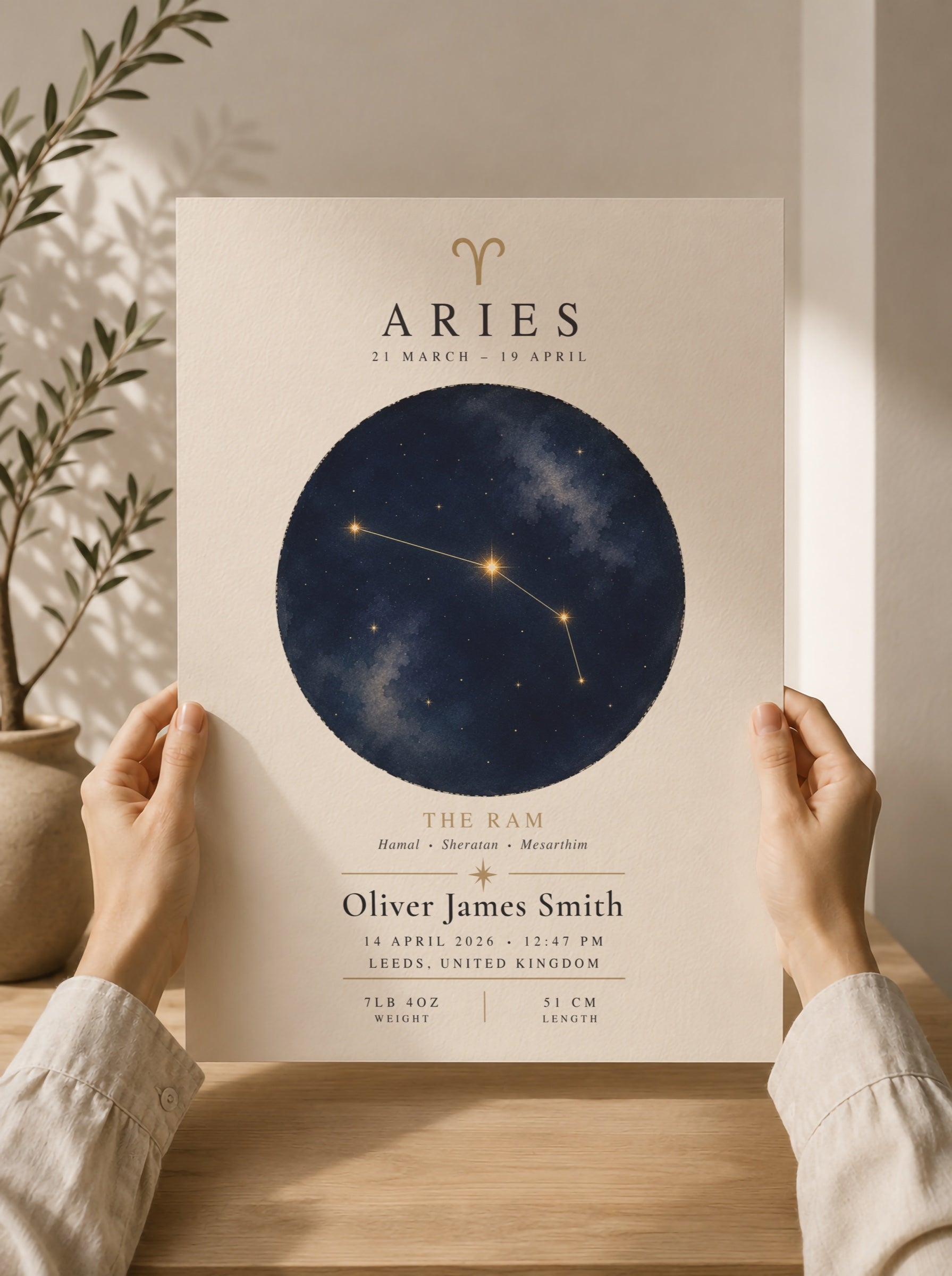 Personalised Zodiac Constellation Birth Story Print | Custom Baby Details Nursery Wall Art | Framed or Unframed