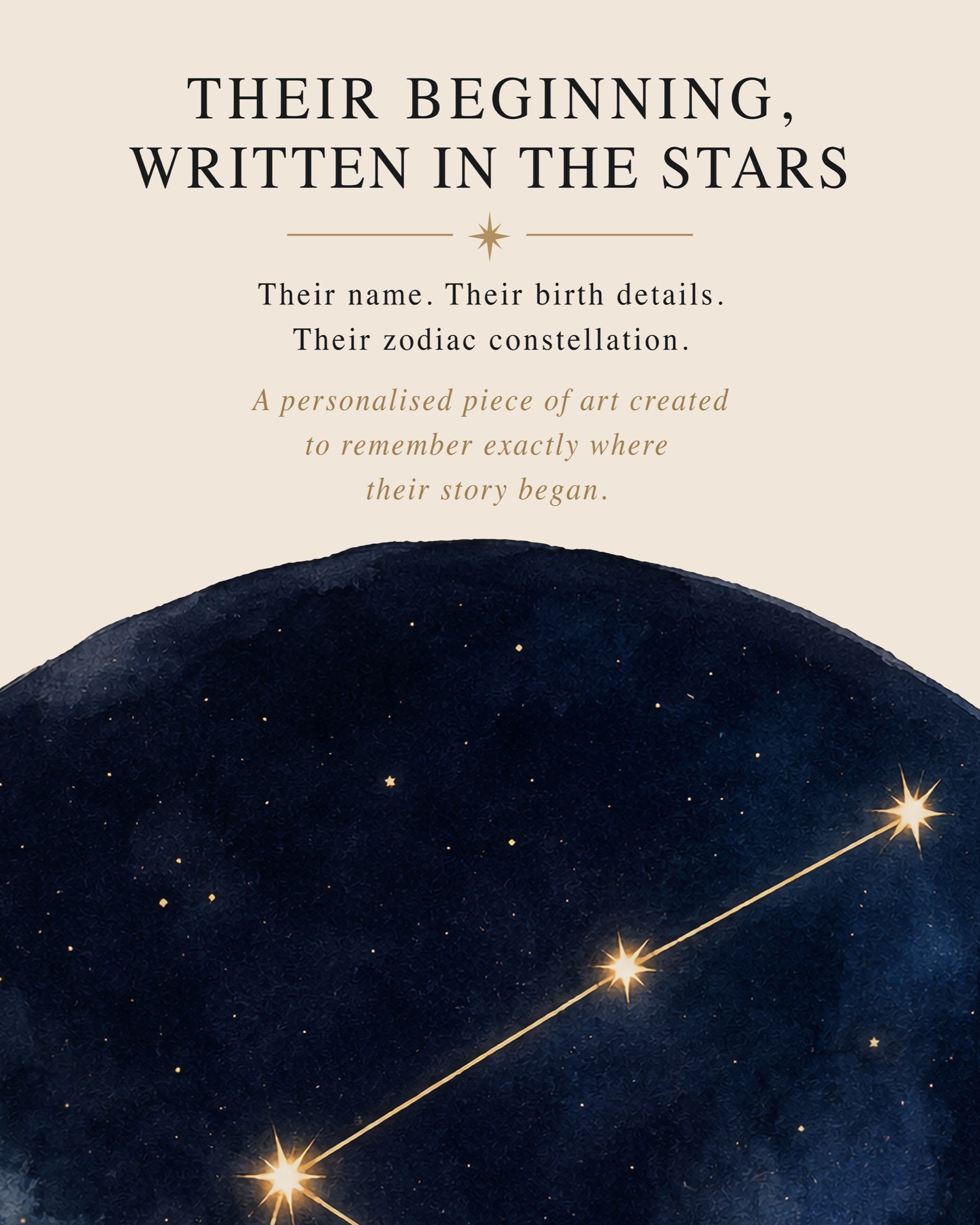Personalised Zodiac Constellation Birth Story Print | Custom Baby Details Nursery Wall Art | Framed or Unframed