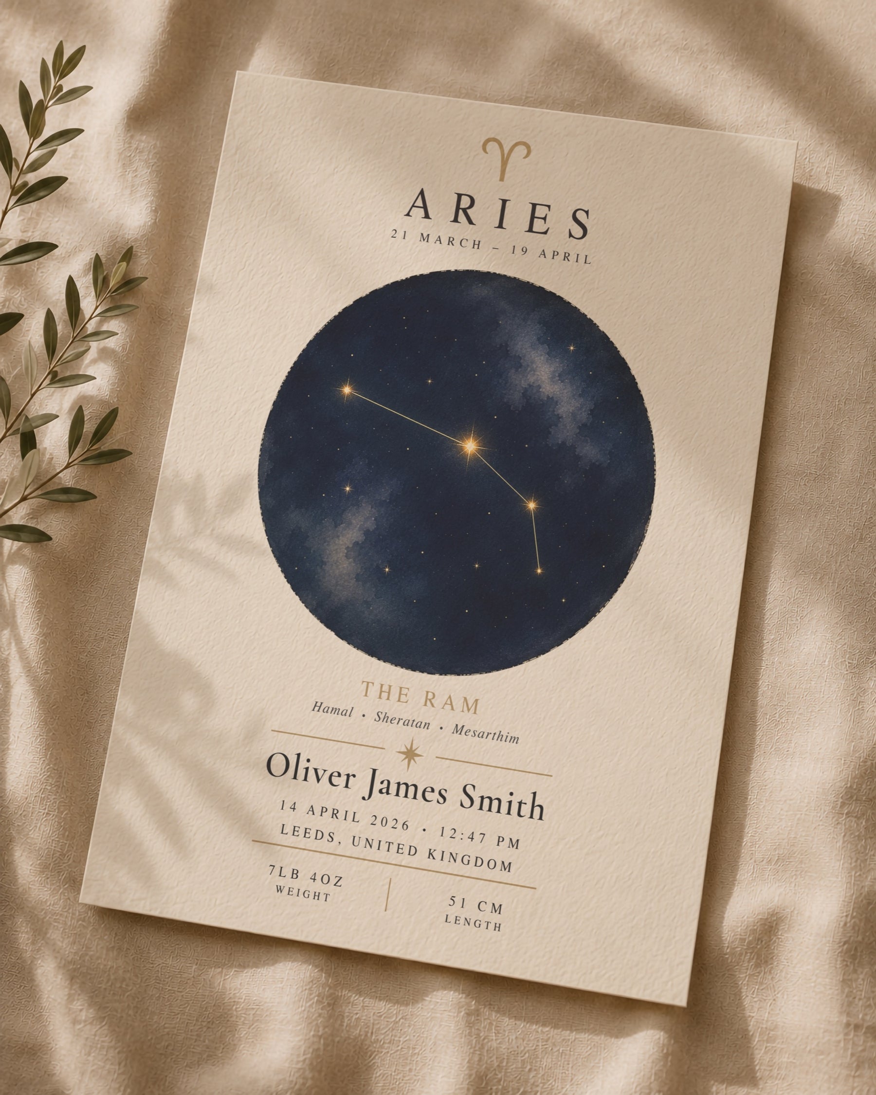 Personalised Zodiac Constellation Birth Story Print | Custom Baby Details Nursery Wall Art | Framed or Unframed