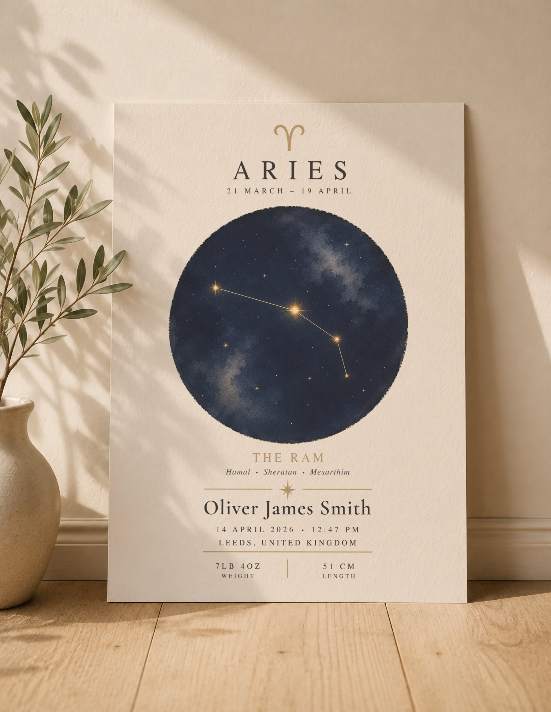 Personalised Zodiac Constellation Birth Story Print | Custom Baby Details Nursery Wall Art | Framed or Unframed