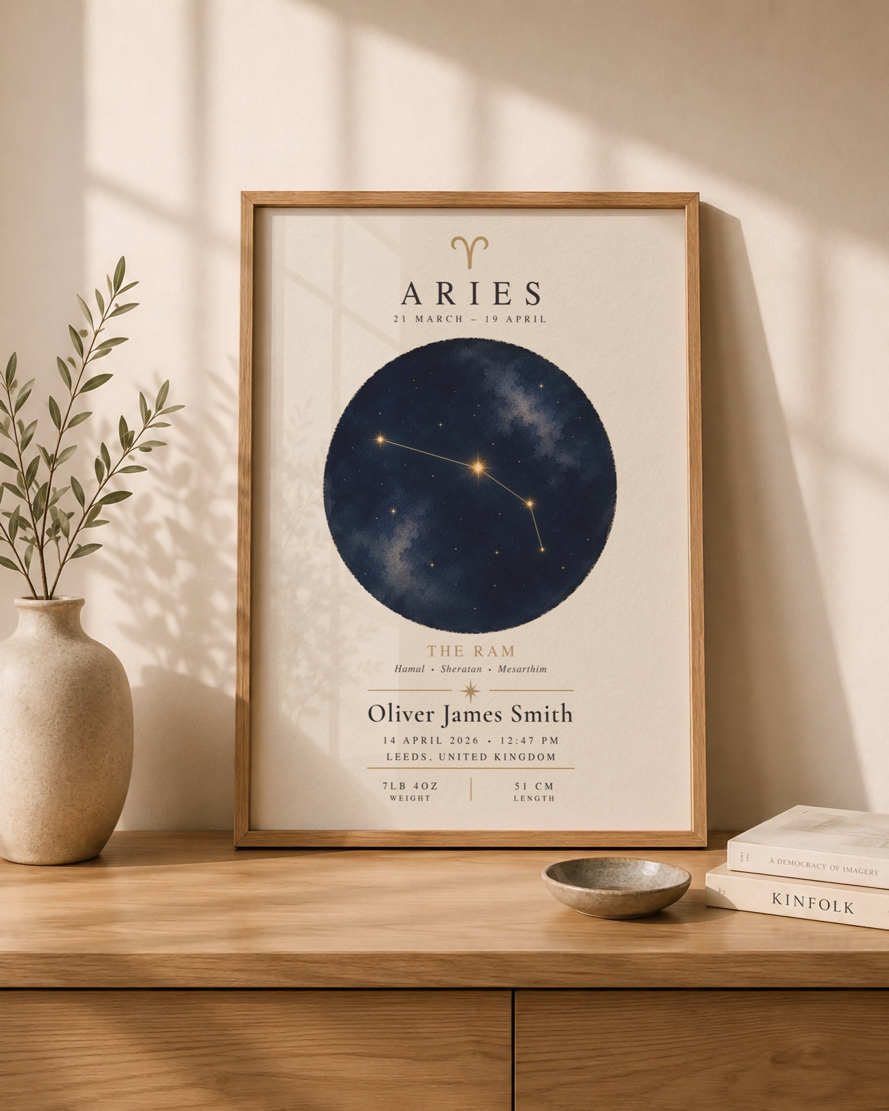 Personalised Zodiac Constellation Birth Story Print | Custom Baby Details Nursery Wall Art | Framed or Unframed