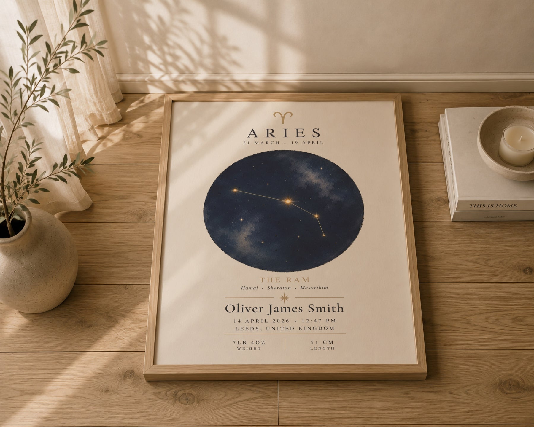 Personalised Zodiac Constellation Birth Story Print | Custom Baby Details Nursery Wall Art | Framed or Unframed