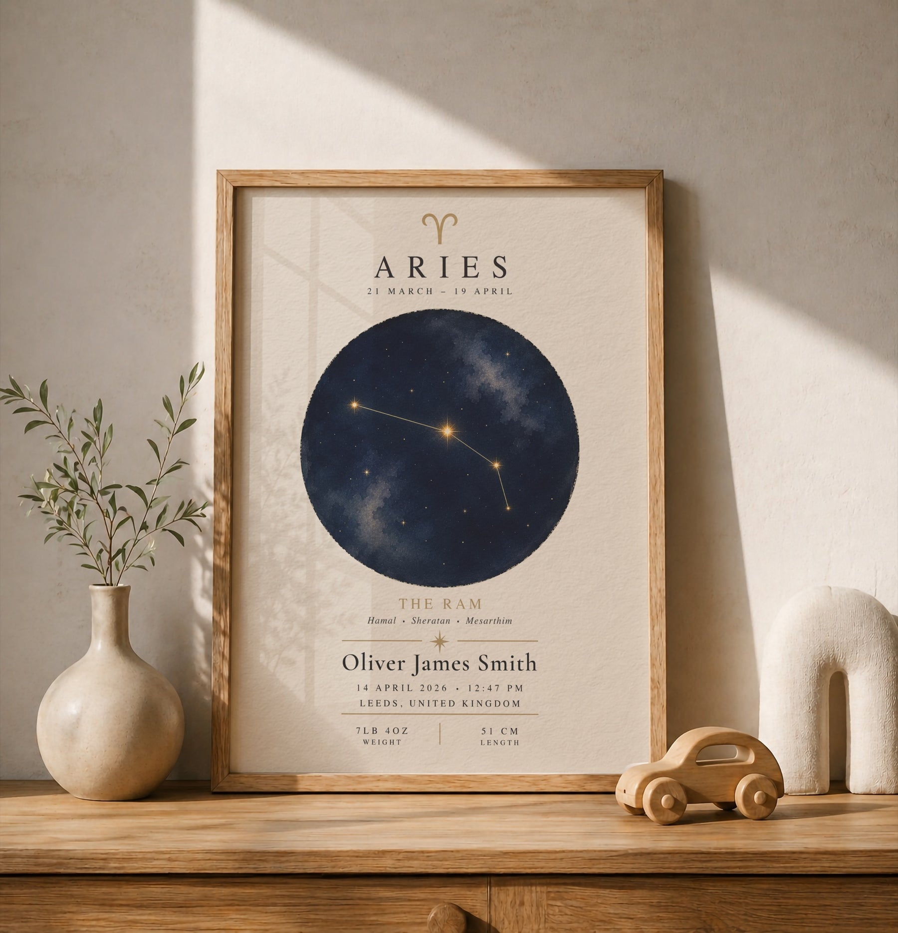 Personalised Zodiac Constellation Birth Story Print | Custom Baby Details Nursery Wall Art | Framed or Unframed