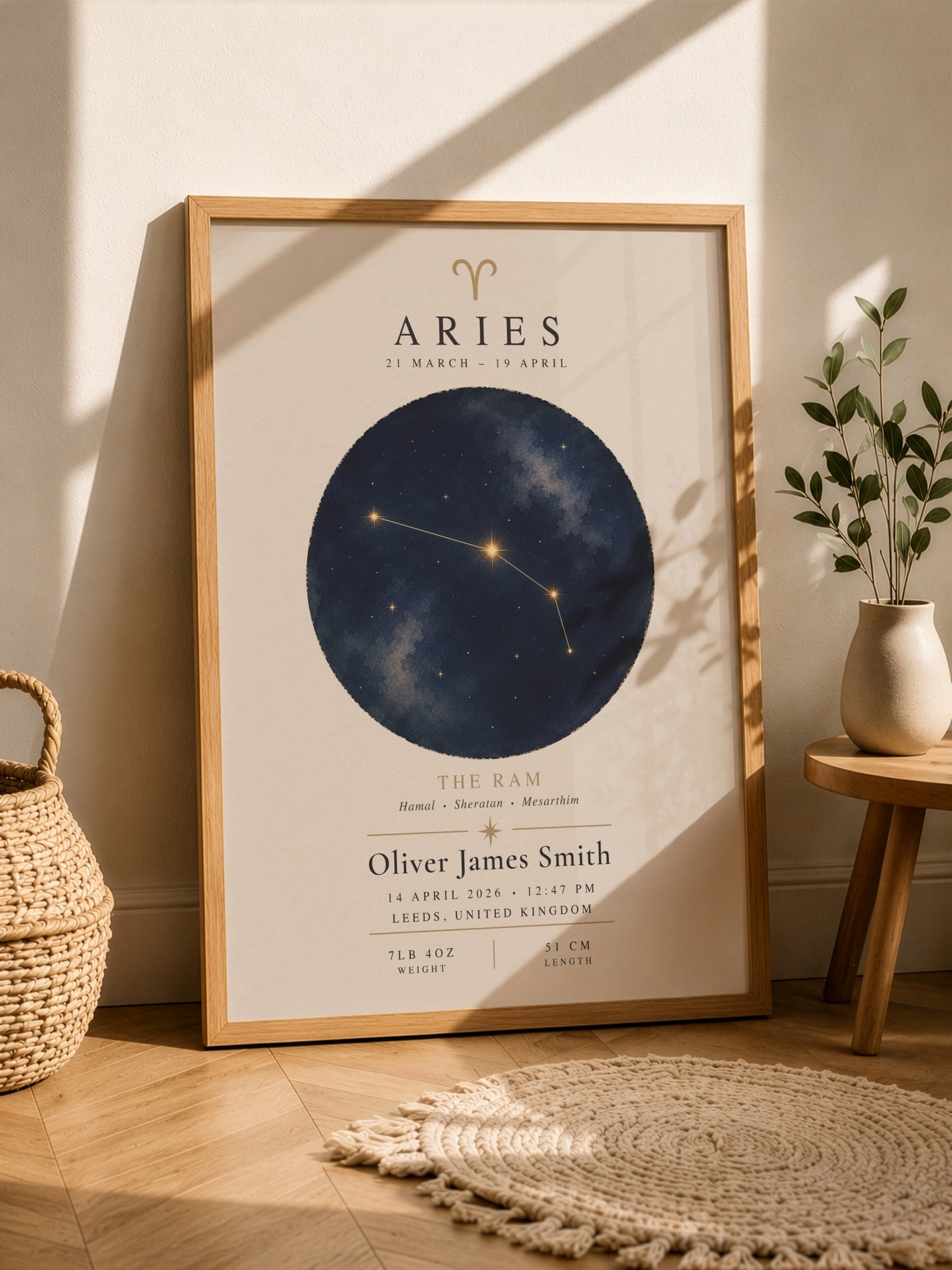 Personalised Zodiac Constellation Birth Story Print | Custom Baby Details Nursery Wall Art | Framed or Unframed