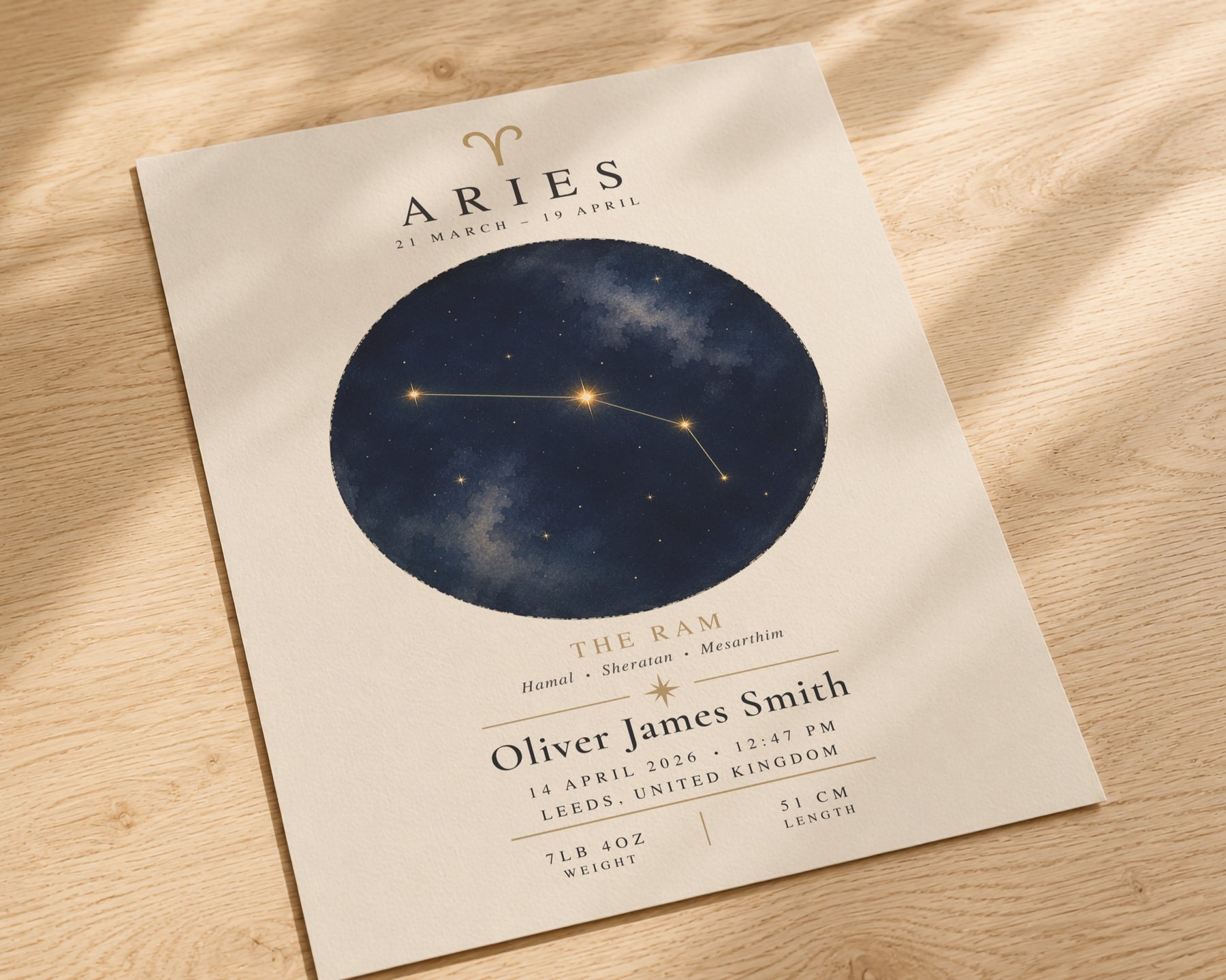 Personalised Zodiac Constellation Birth Story Print | Custom Baby Details Nursery Wall Art | Framed or Unframed