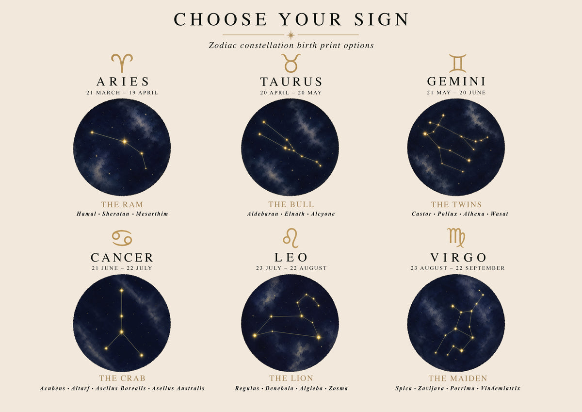 Personalised Zodiac Constellation Birth Story Print | Custom Baby Details Nursery Wall Art | Framed or Unframed