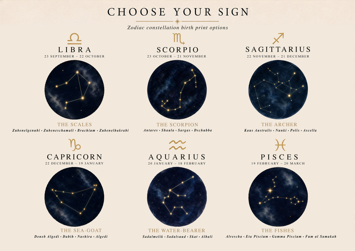 Personalised Zodiac Constellation Birth Story Print | Custom Baby Details Nursery Wall Art | Framed or Unframed