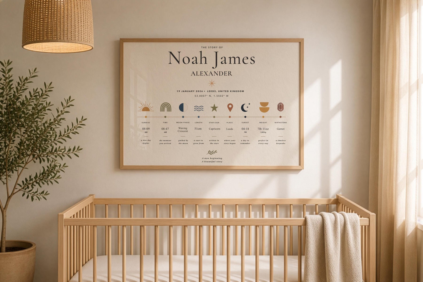 Personalised Birth Story Print | Custom Baby Details Timeline Nursery Art | Framed or Unframed