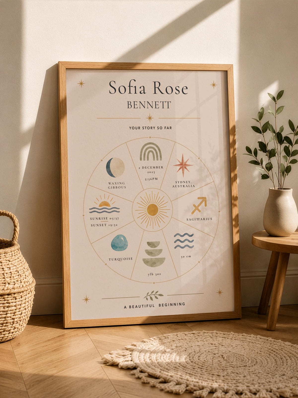 Personalised Birth Story Print | Heirloom Custom Birth Record Nursery Wall Art | Framed or Unframed