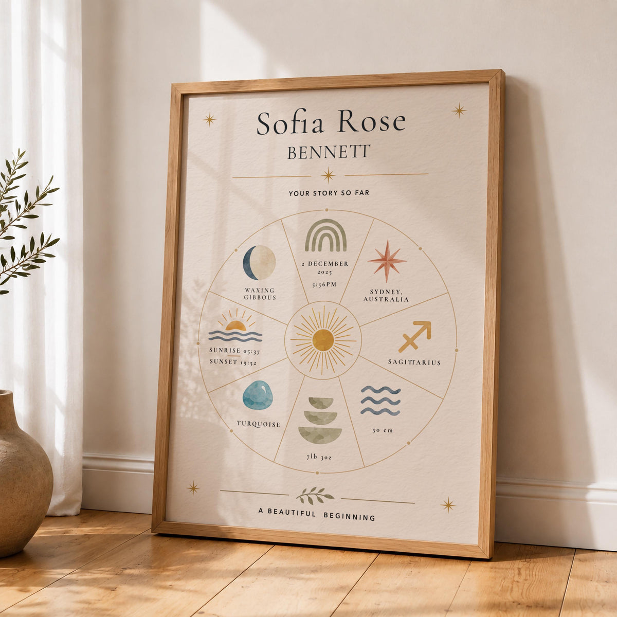 Personalised Birth Story Print | Heirloom Custom Birth Record Nursery Wall Art | Framed or Unframed