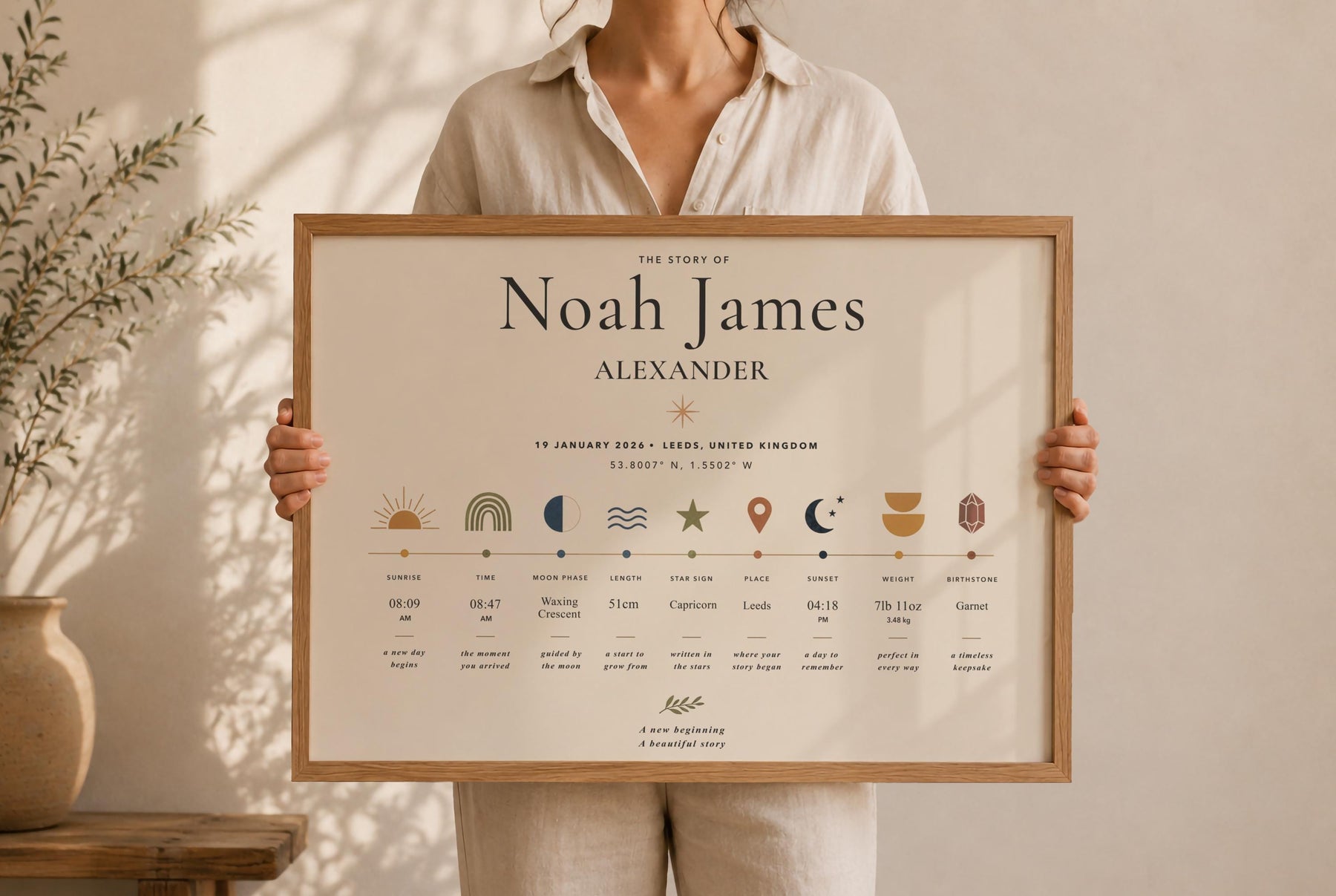 Personalised Birth Story Print | Custom Baby Details Timeline Nursery Art | Framed or Unframed