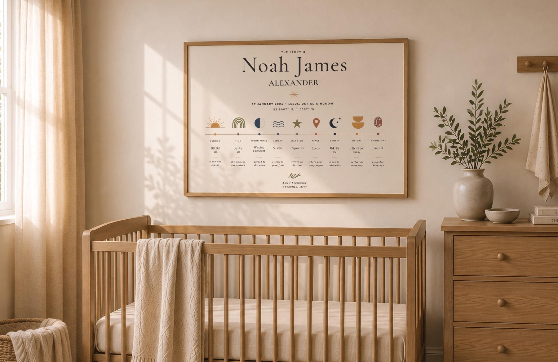 Personalised Birth Story Print | Custom Baby Details Timeline Nursery Art | Framed or Unframed
