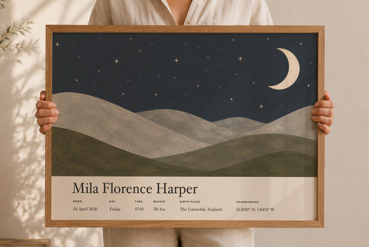 Personalised Birth Story Print | Moon Stars Nursery Wall Art | Framed or Unframed