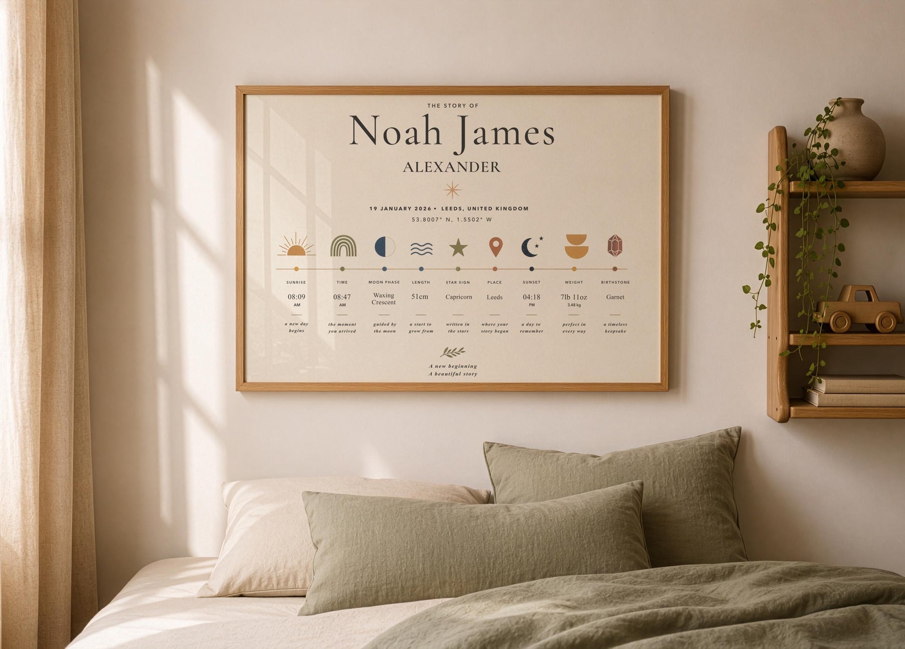 Personalised Birth Story Print | Custom Baby Details Timeline Nursery Art | Framed or Unframed
