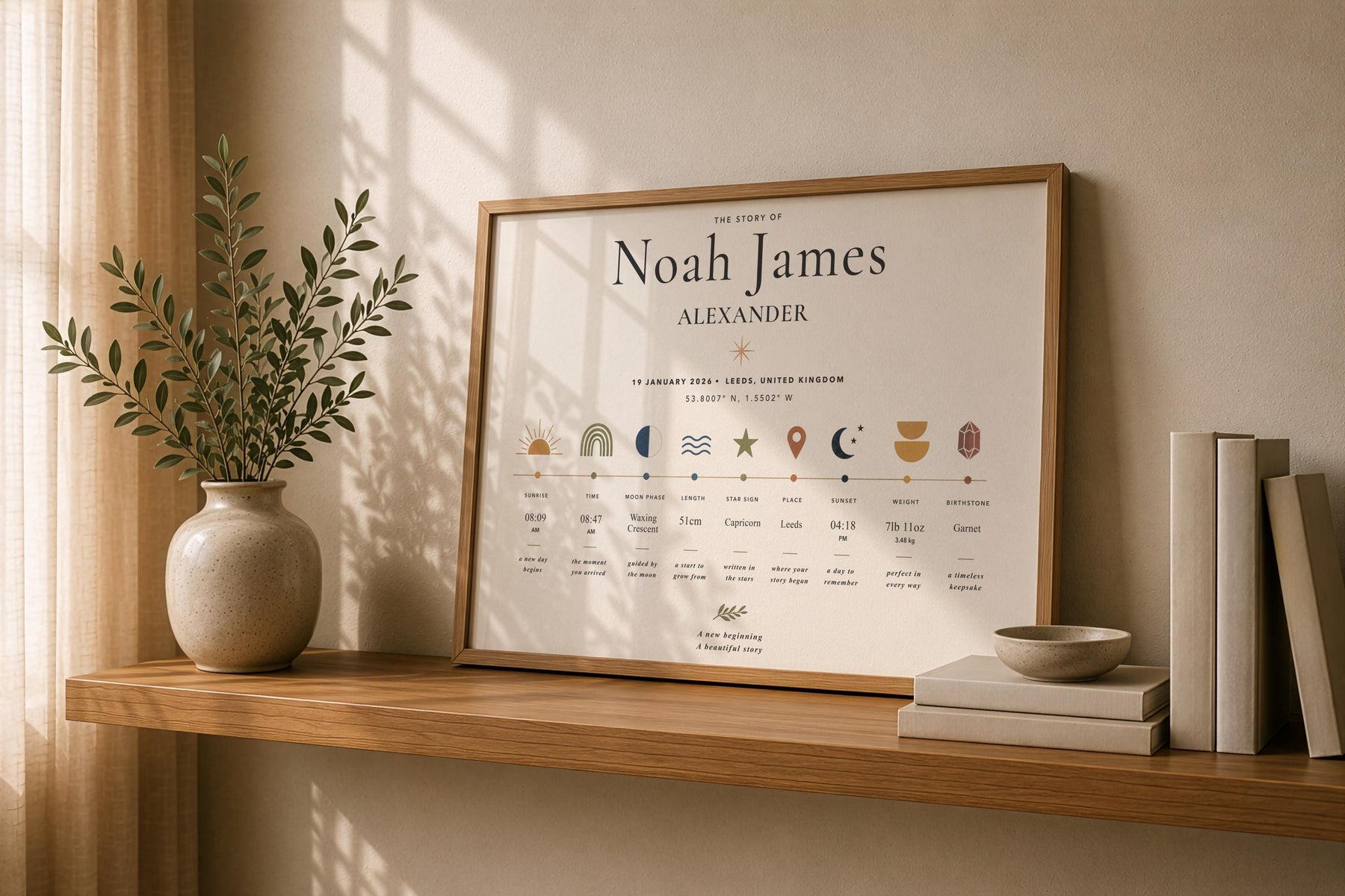 Personalised Birth Story Print | Custom Baby Details Timeline Nursery Art | Framed or Unframed