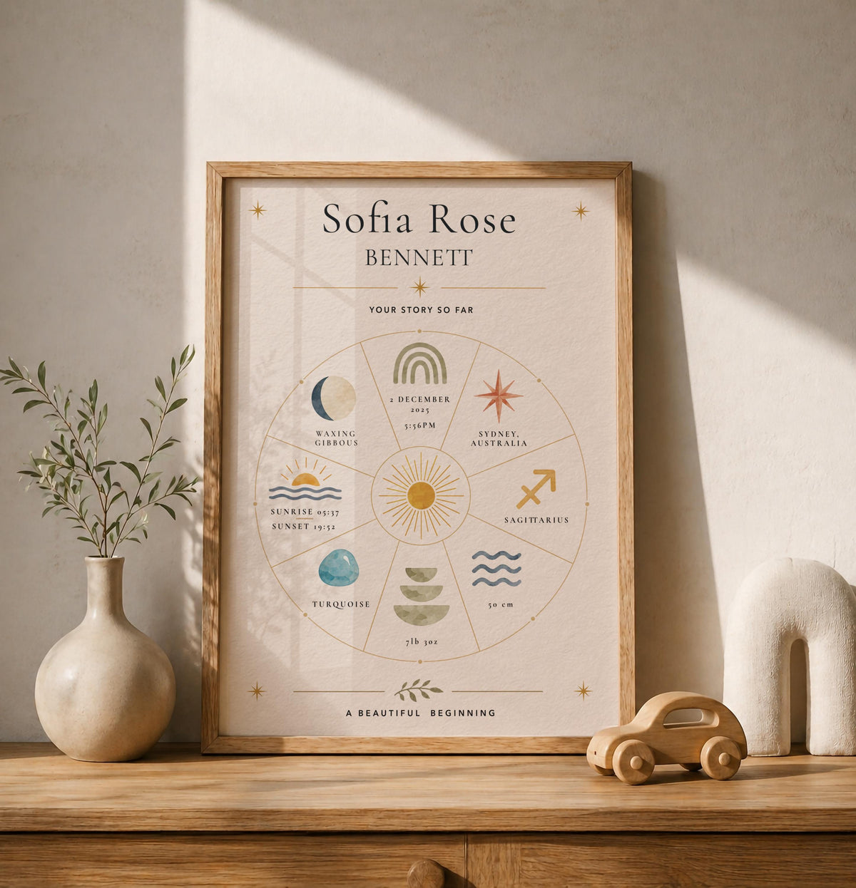 Personalised Birth Story Print | Heirloom Custom Birth Record Nursery Wall Art | Framed or Unframed
