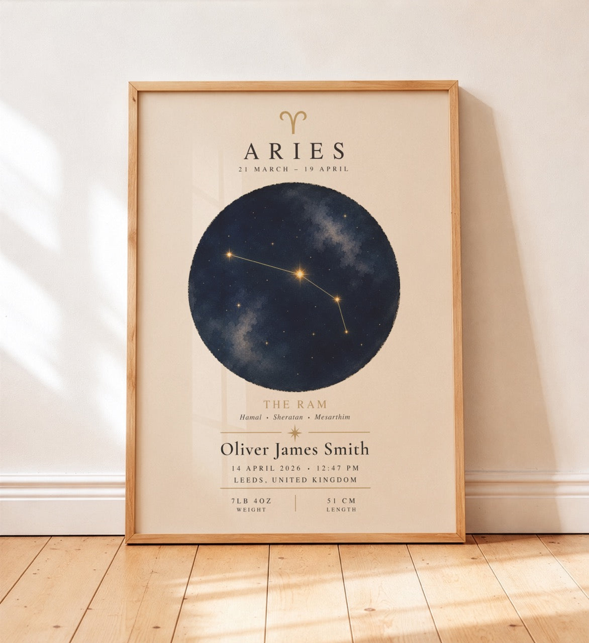 Personalised Zodiac Constellation Birth Story Print | Custom Baby Details Nursery Wall Art | Framed or Unframed