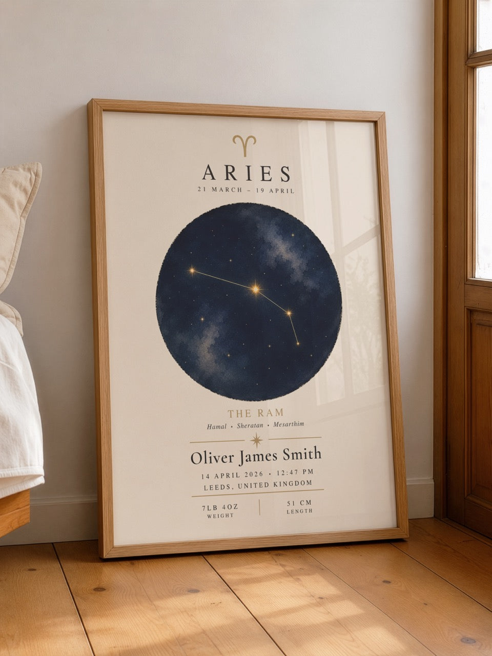 Personalised Zodiac Constellation Birth Story Print | Custom Baby Details Nursery Wall Art | Framed or Unframed