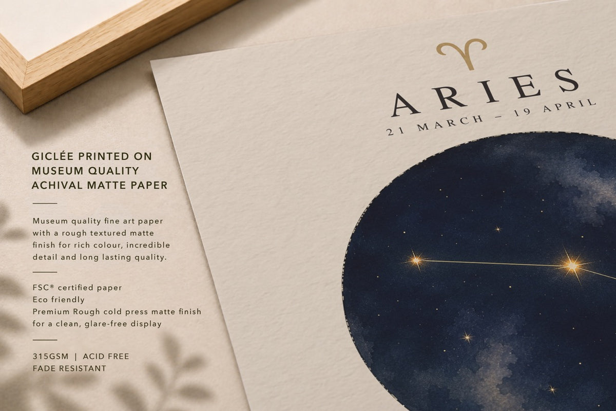 Personalised Zodiac Constellation Birth Story Print | Custom Baby Details Nursery Wall Art | Framed or Unframed