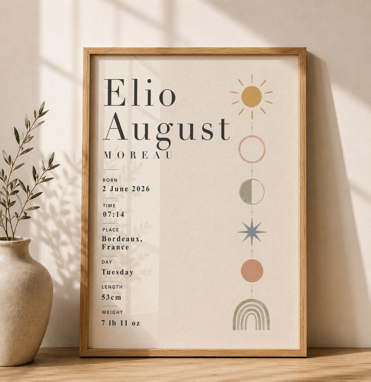 Personalised Baby Birth Record Print | Celestial Nursery Wall Art | Framed or Unframed