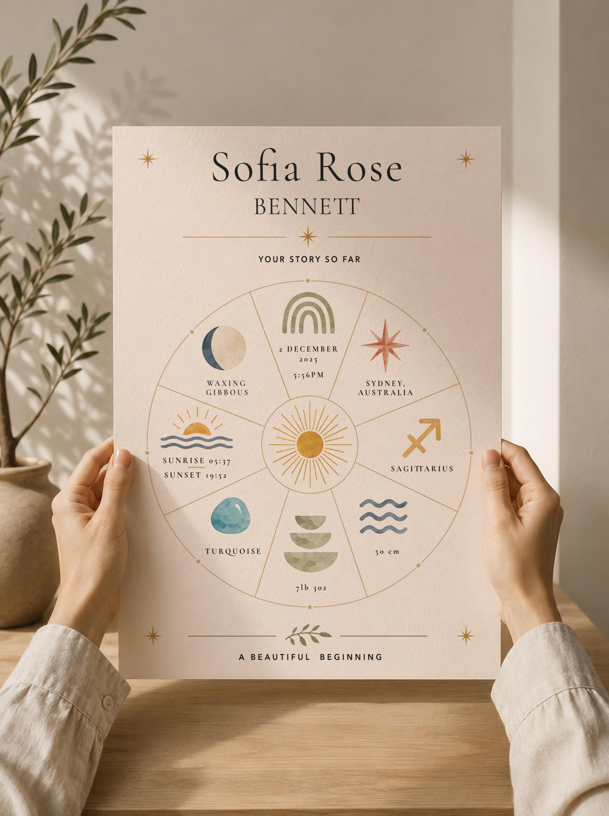 Personalised Birth Story Print | Heirloom Custom Birth Record Nursery Wall Art | Framed or Unframed
