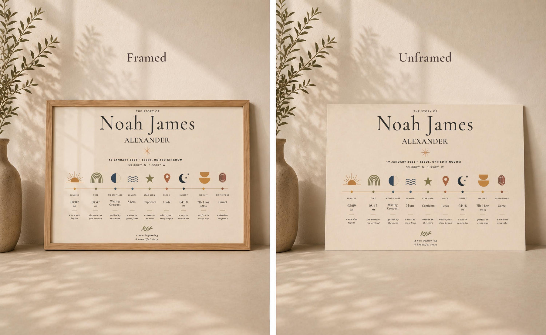 Personalised Birth Story Print | Custom Baby Details Timeline Nursery Art | Framed or Unframed