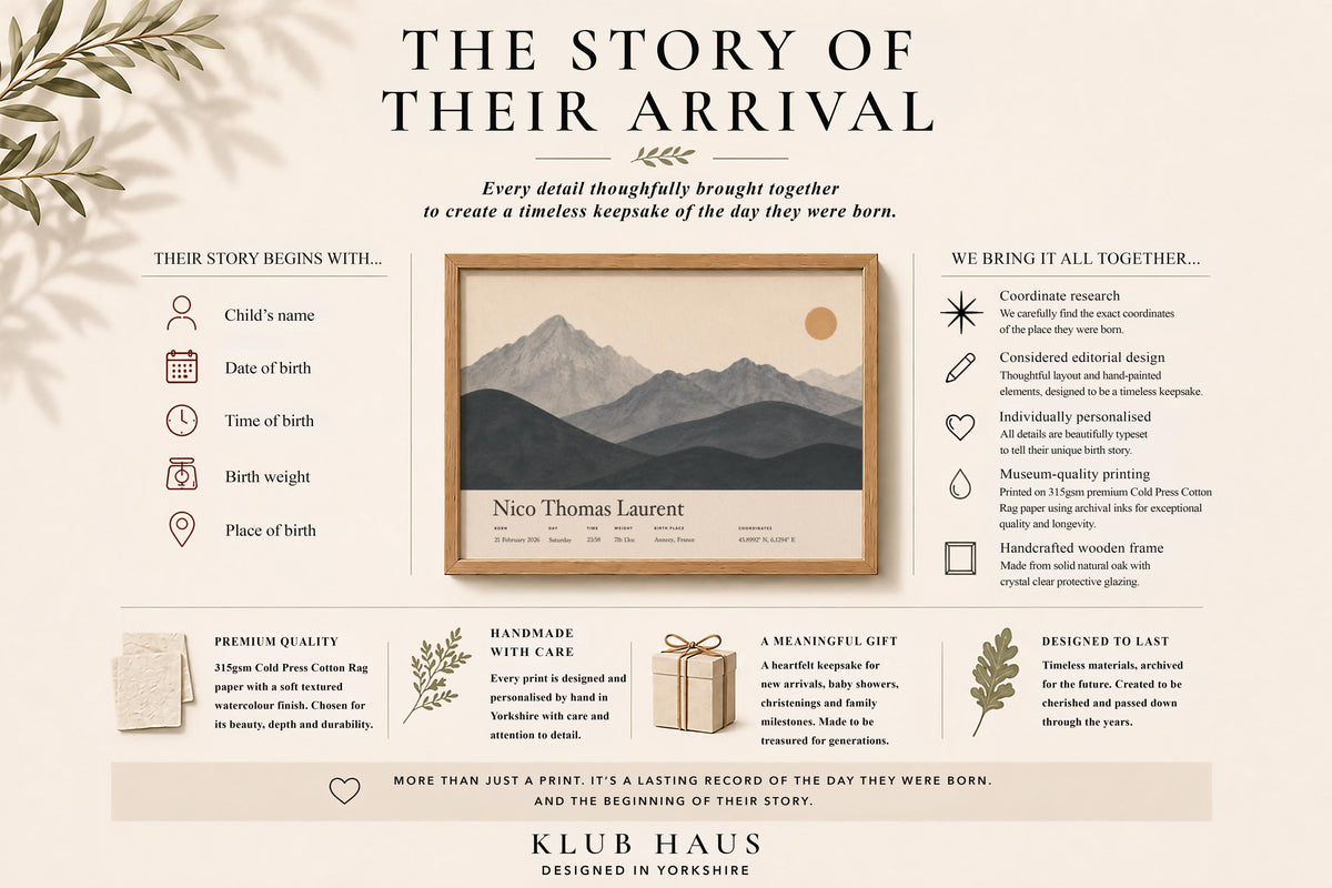 Personalised Birth Story Landscape Print | Mountain Nursery Wall Art | Framed or Unframed