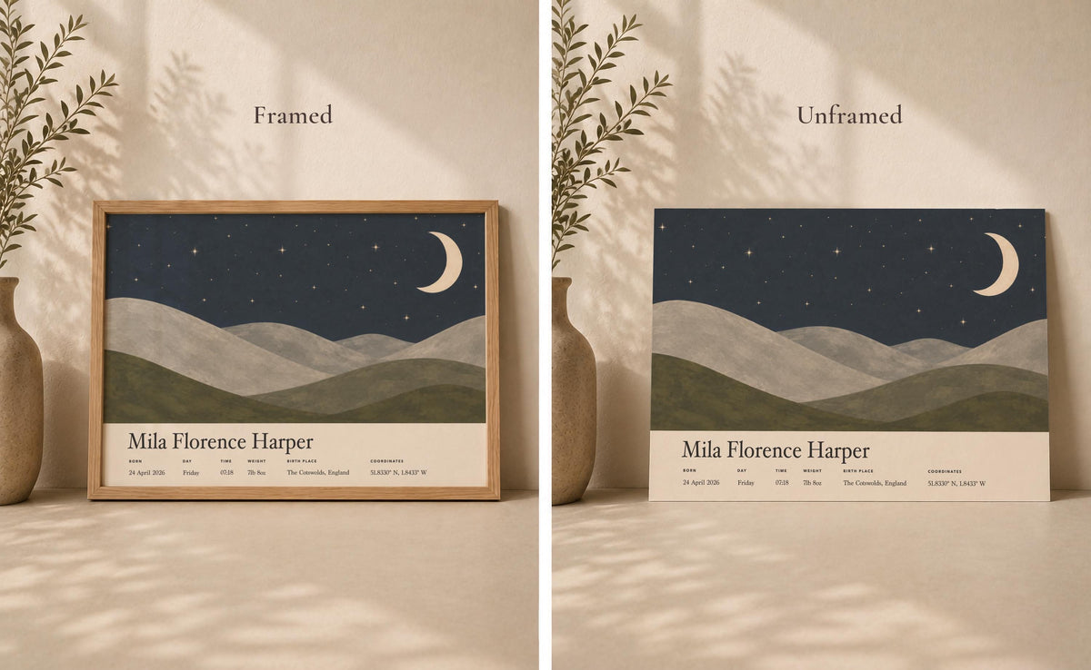 Personalised Birth Story Print | Moon Stars Nursery Wall Art | Framed or Unframed
