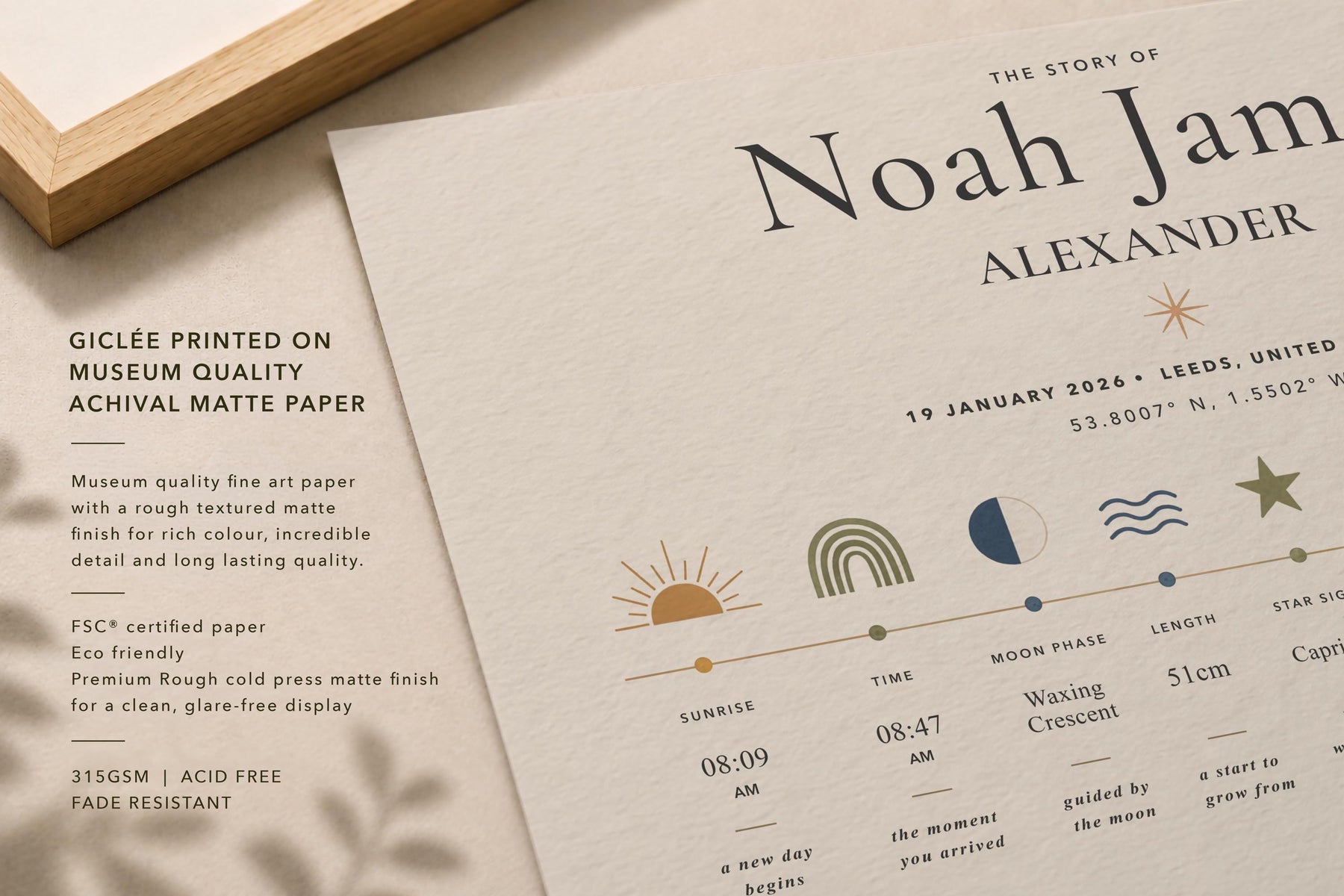 Personalised Birth Story Print | Custom Baby Details Timeline Nursery Art | Framed or Unframed