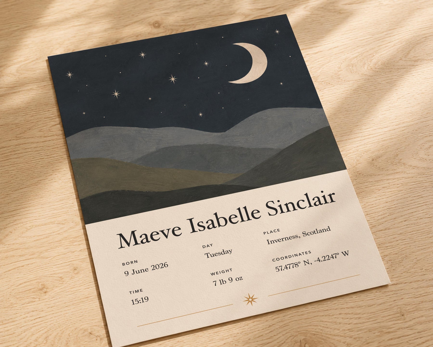 Personalised Moon Stars Birth Story Print | Custom Nursery Wall Art | Framed or Unframed
