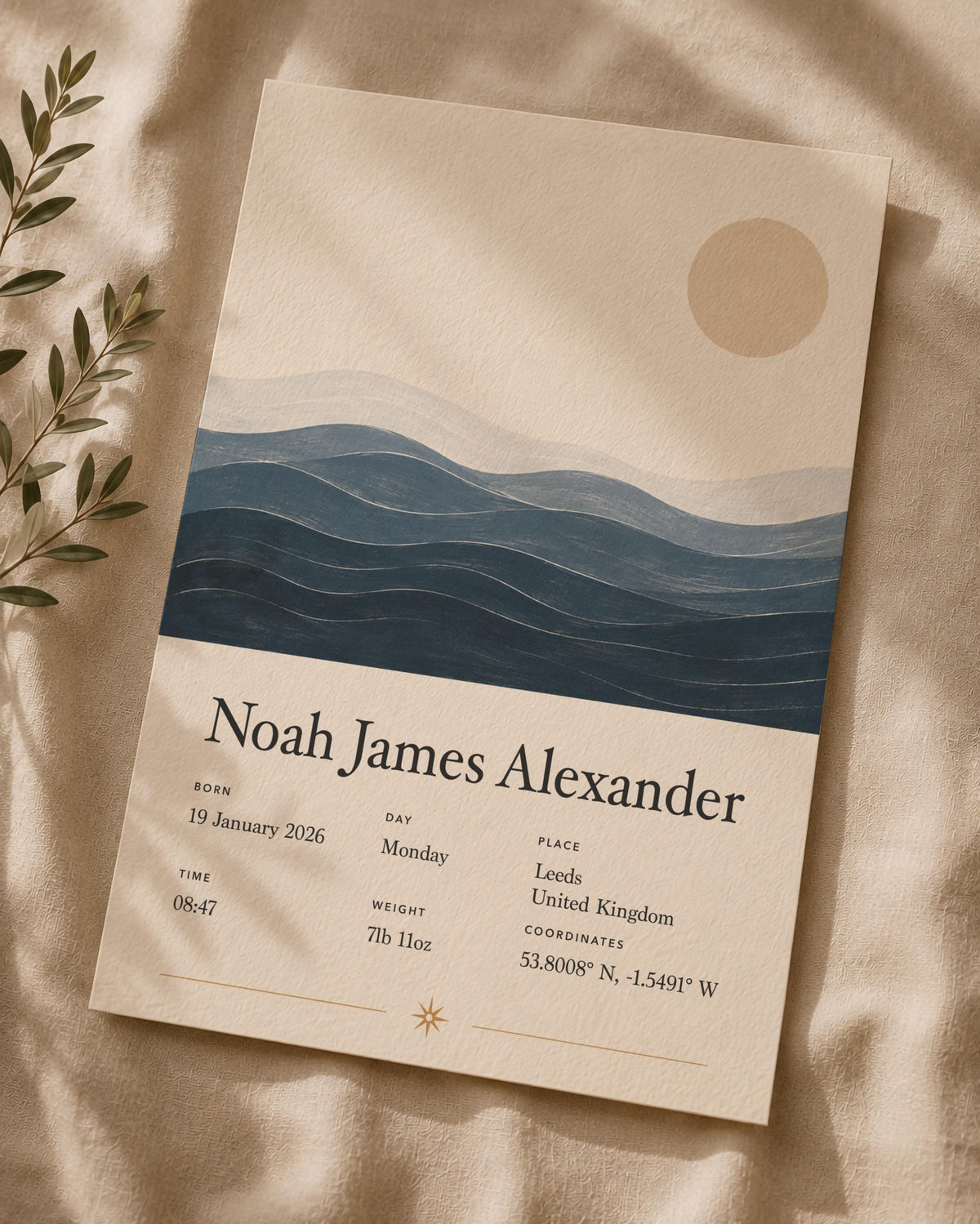 Personalised Birth Story Print | Ocean Waves Seascape Nursery Wall Art | Framed or Unframed