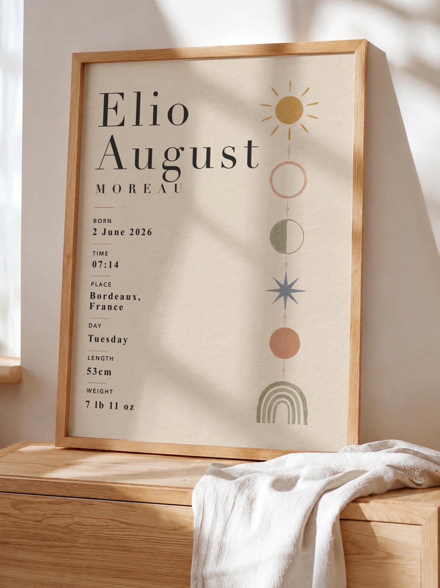 Personalised Baby Birth Record Print | Celestial Nursery Wall Art | Framed or Unframed