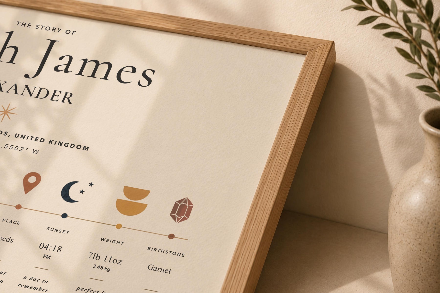 Personalised Birth Story Print | Custom Baby Details Timeline Nursery Art | Framed or Unframed