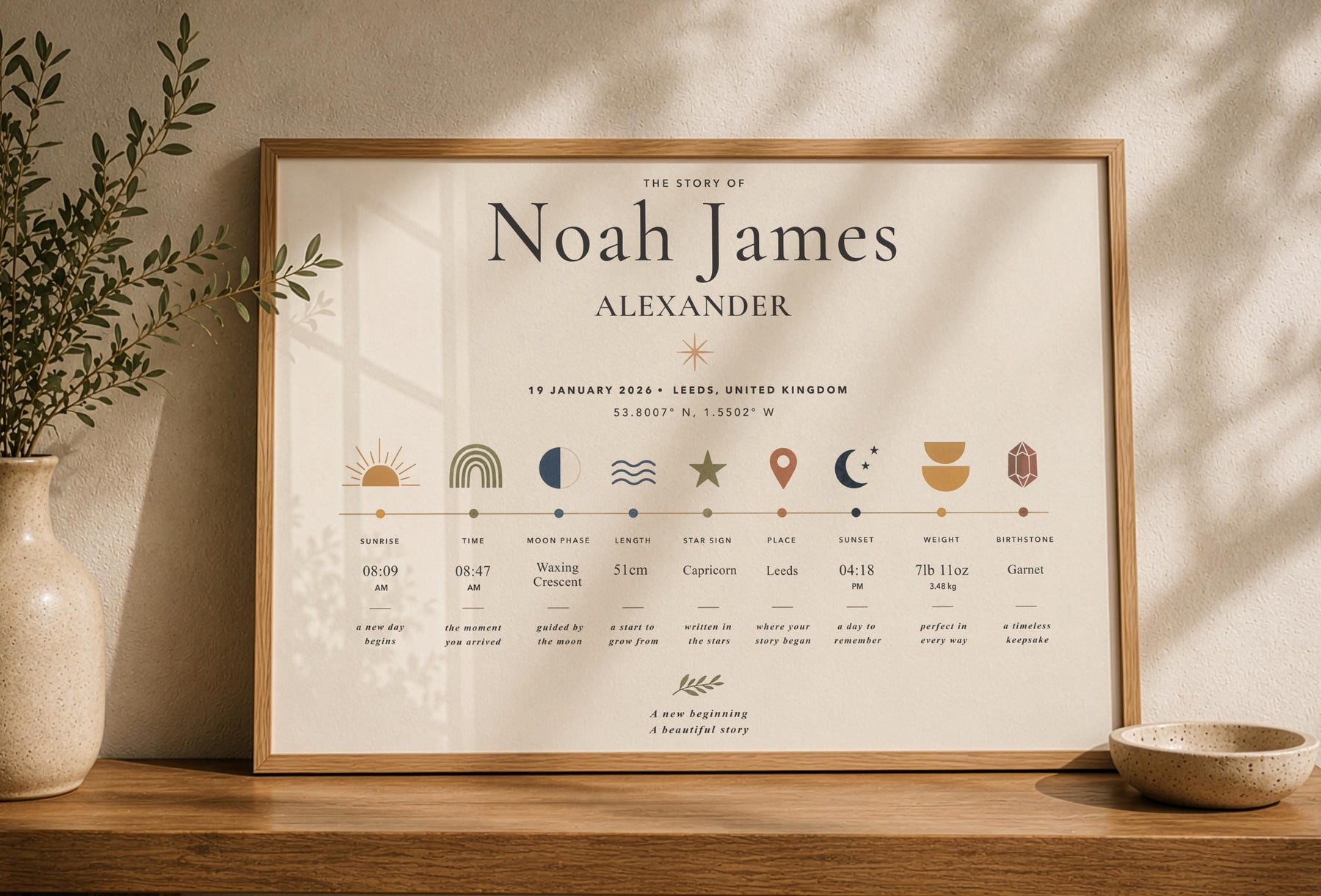 Personalised Birth Story Print | Custom Baby Details Timeline Nursery Art | Framed or Unframed