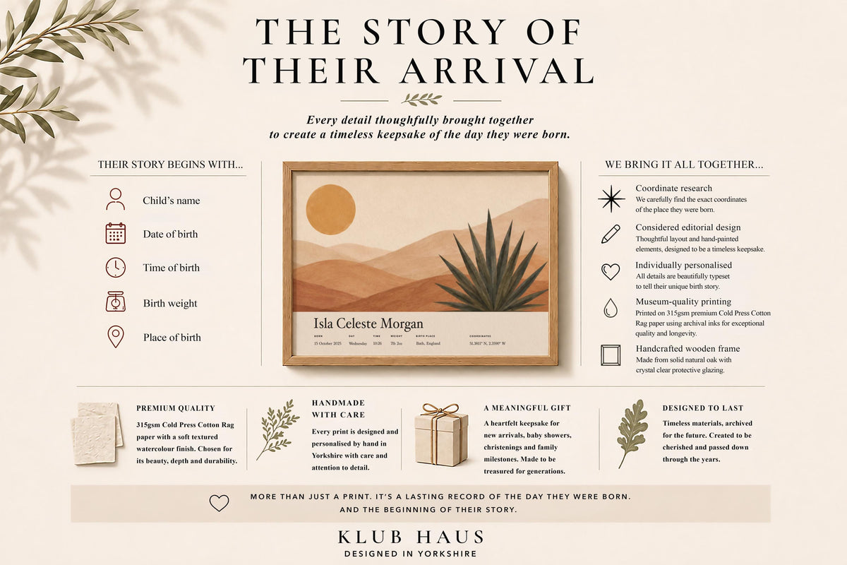 Personalised Birth Story Print | Agave Desert Landscape Nursery Art | Framed or Unframed