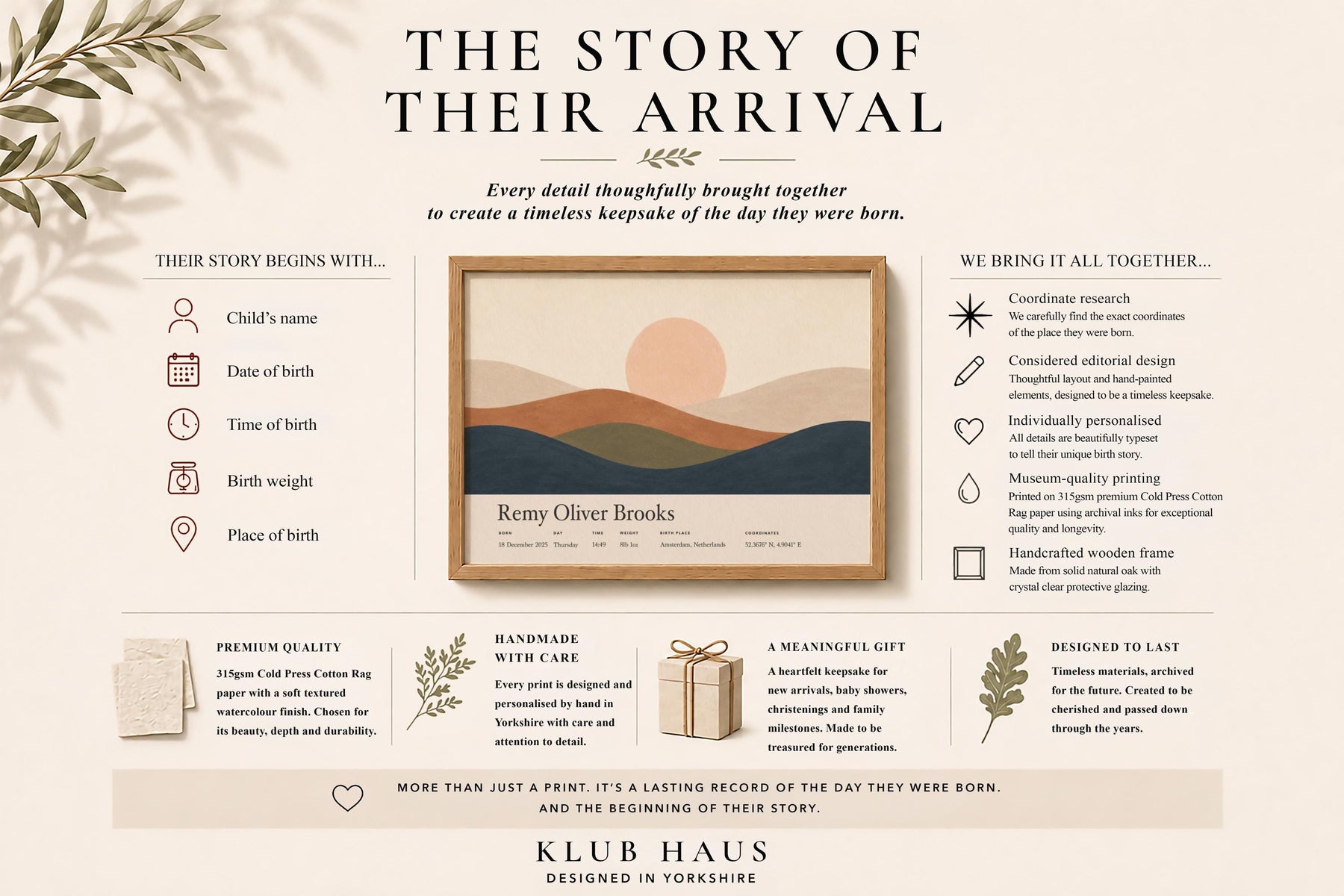 Personalised Birth Story Landscape Print | Rolling Hills Sunrise Nursery Art | Framed or Unframed