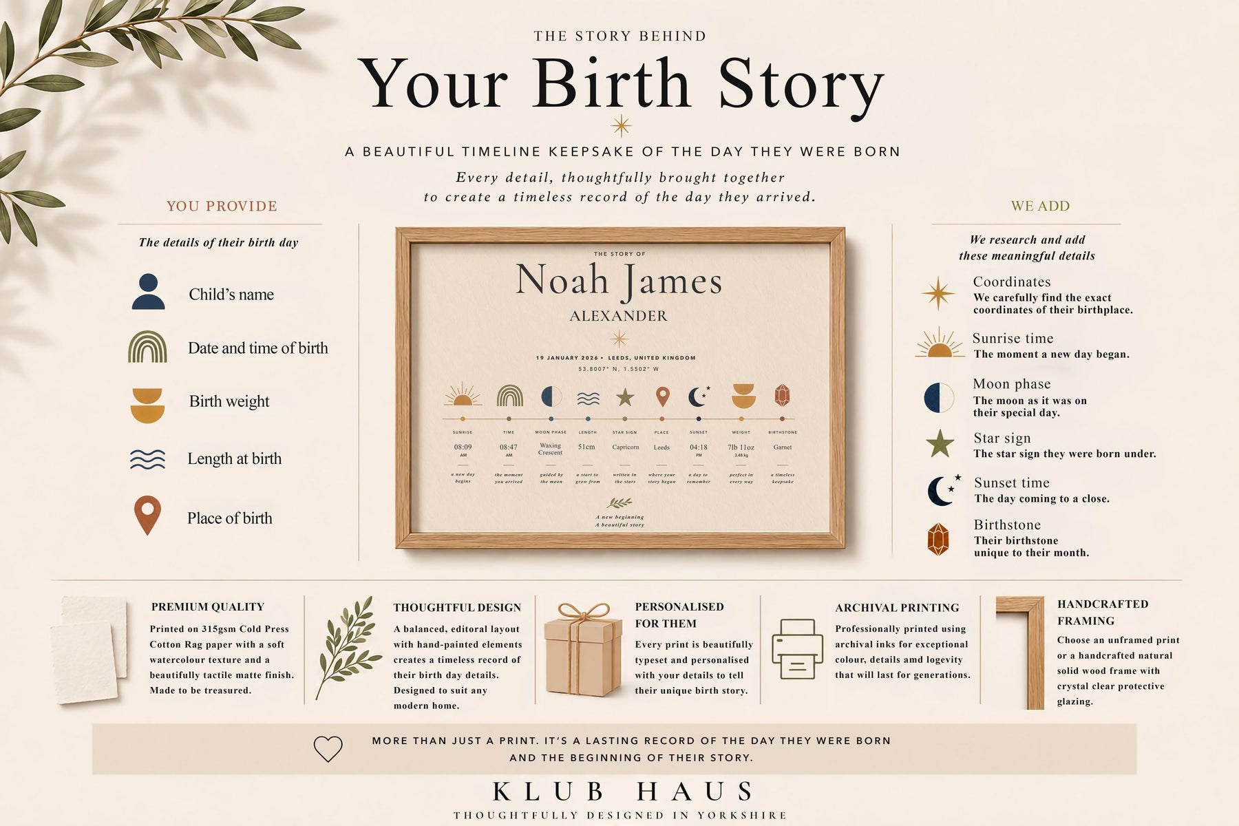 Personalised Birth Story Print | Custom Baby Details Timeline Nursery Art | Framed or Unframed