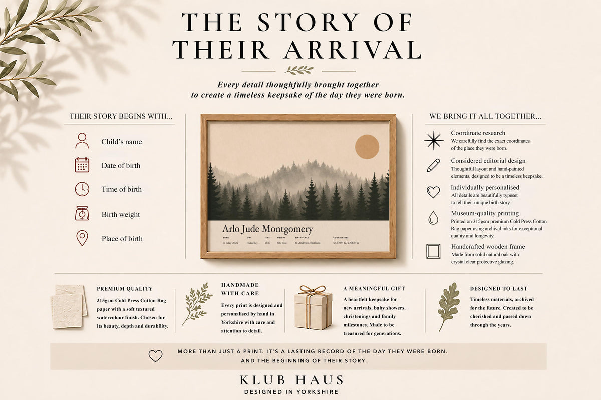 Personalised Birth Story Landscape Print | Forest Hills Nursery Wall Art | Framed or Unframed