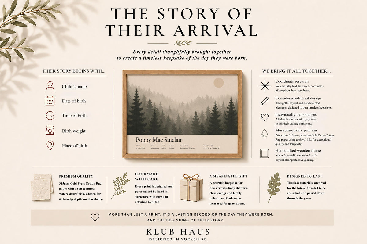 Personalised Birth Story Print | Misty Forest Nursery Wall Art | Framed or Unframed