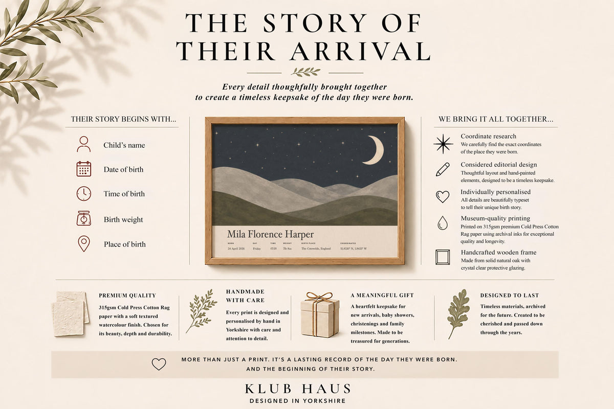 Personalised Birth Story Print | Moon Stars Nursery Wall Art | Framed or Unframed