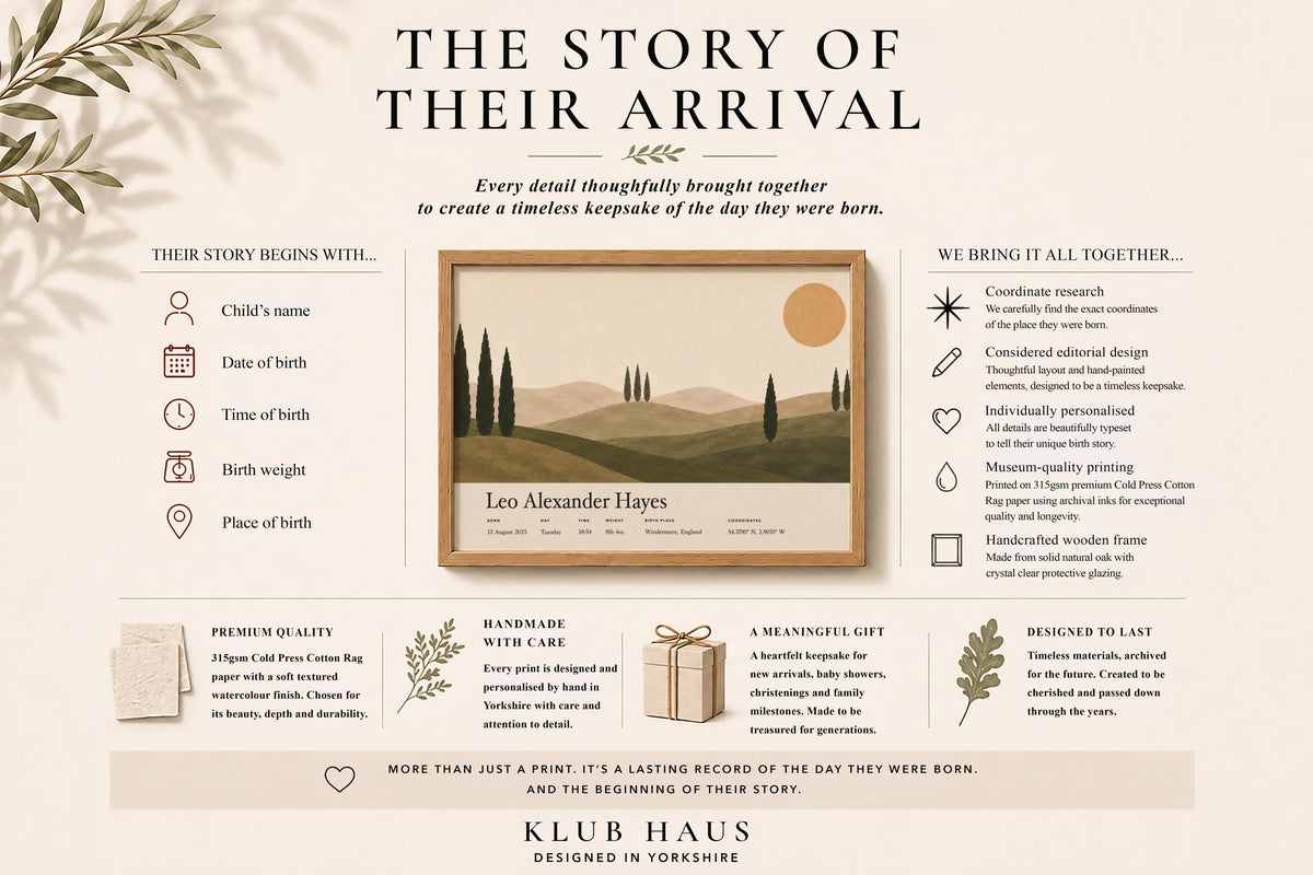 Personalised Birth Story Landscape Print | Mediterranean Nursery Wall Art | Framed or Unframed
