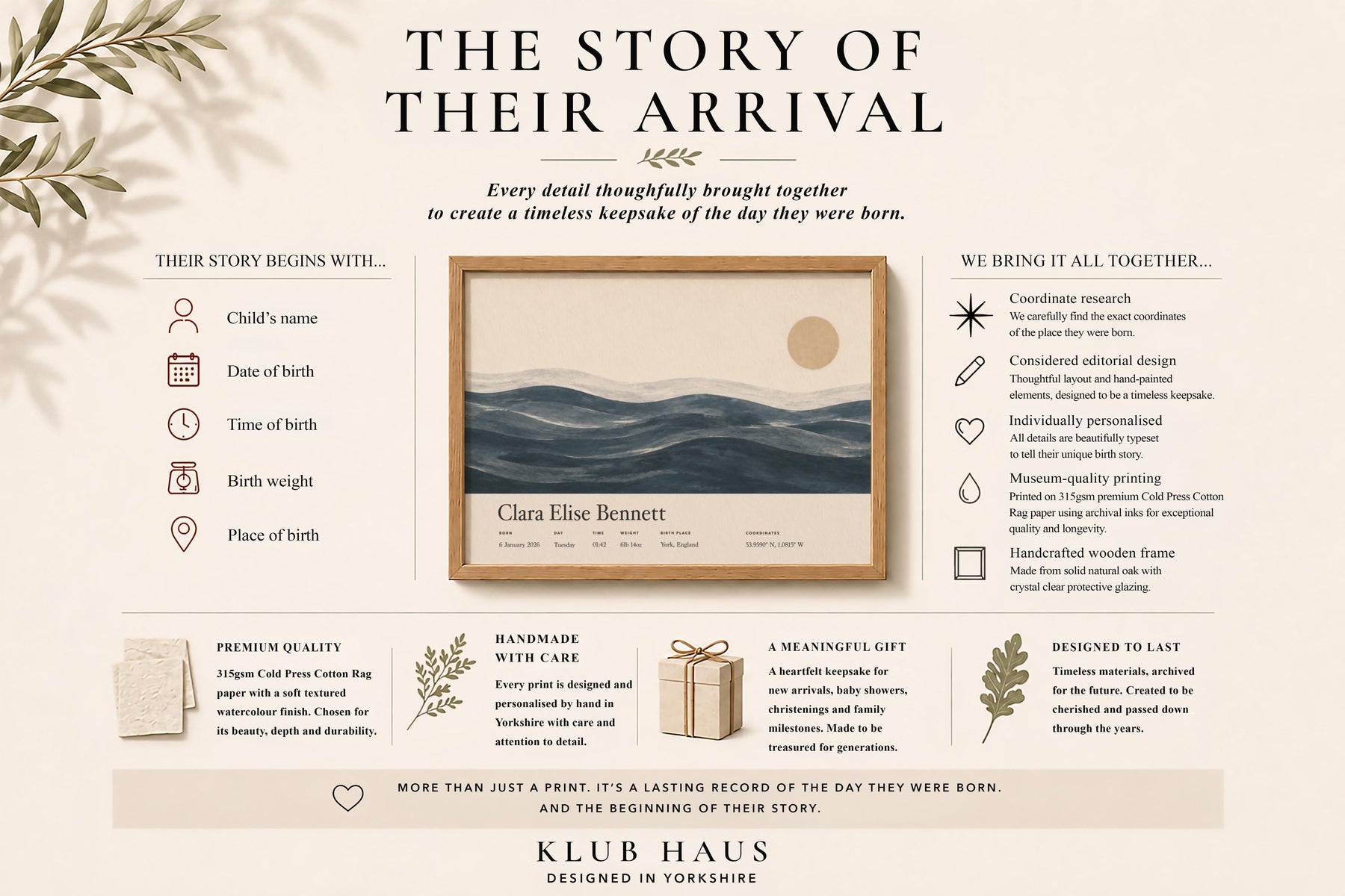 Personalised Birth Story Landscape Print | Ocean Seascape Nursery Wall Art | Framed or Unframed