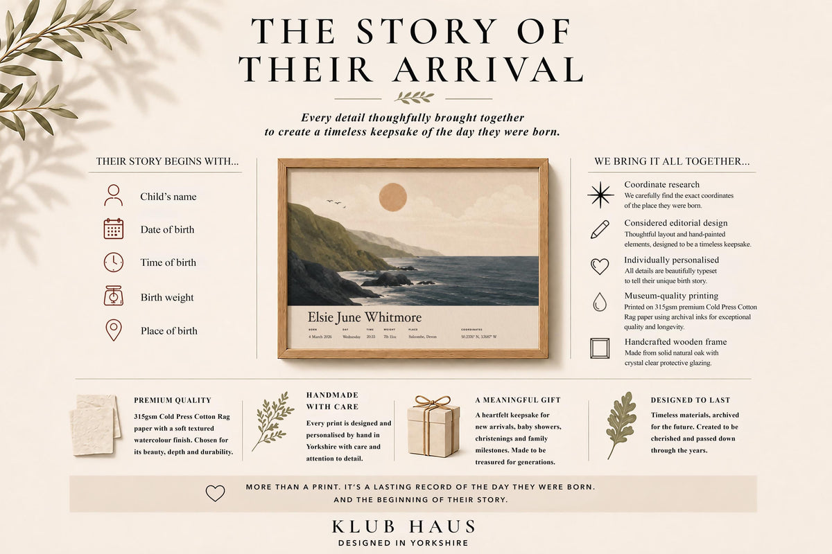Personalised Birth Story Landscape Print | Coastal Nursery Wall Art | Framed or Unframed