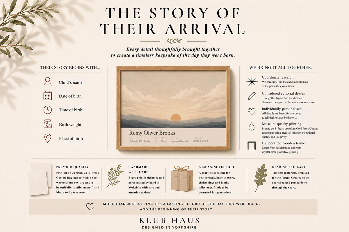 Personalised Birth Story Print | Sunrise Sunset Seascape Nursery Wall Art | Framed or Unframed