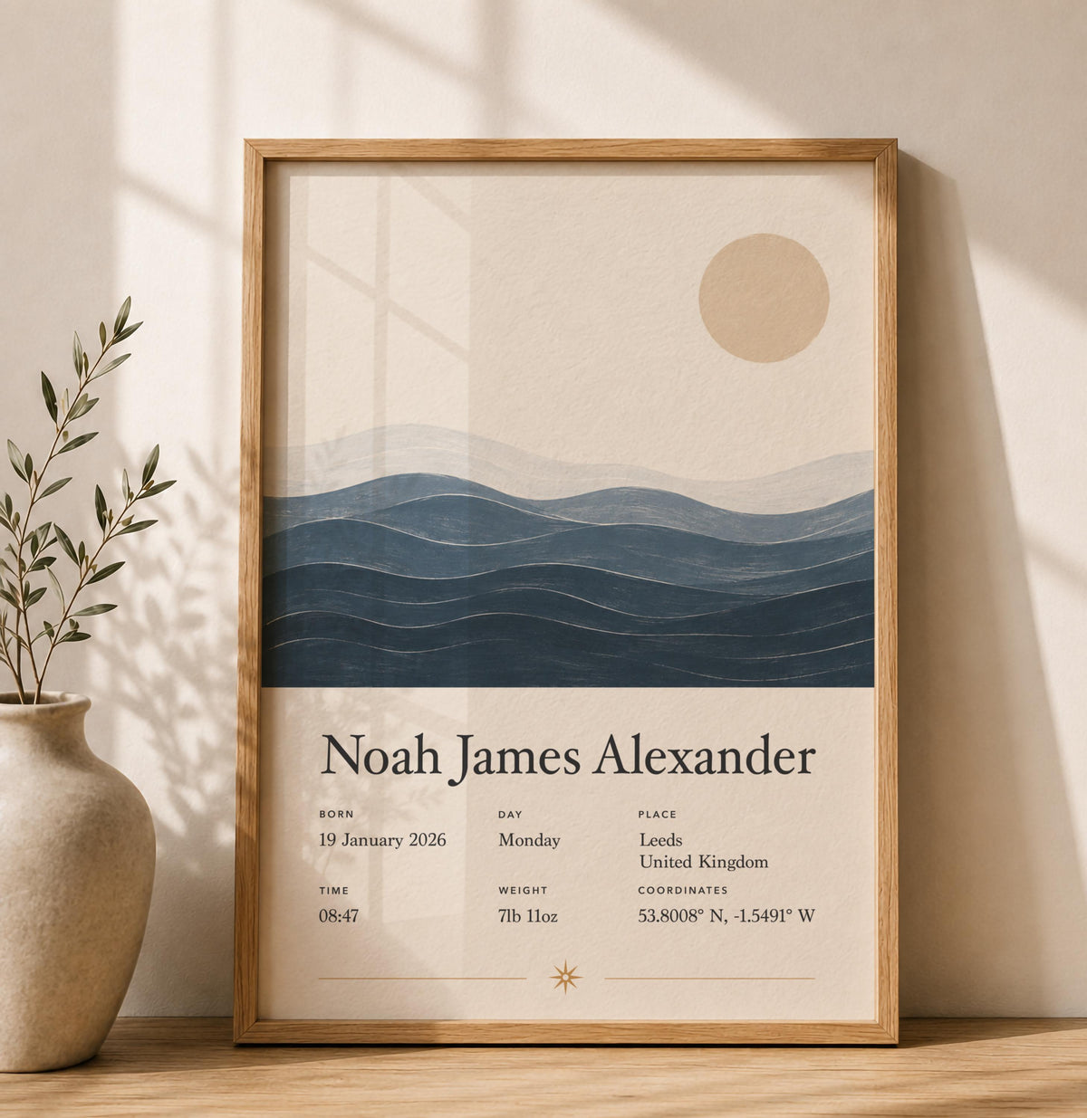 Personalised Birth Story Print | Ocean Waves Seascape Nursery Wall Art | Framed or Unframed