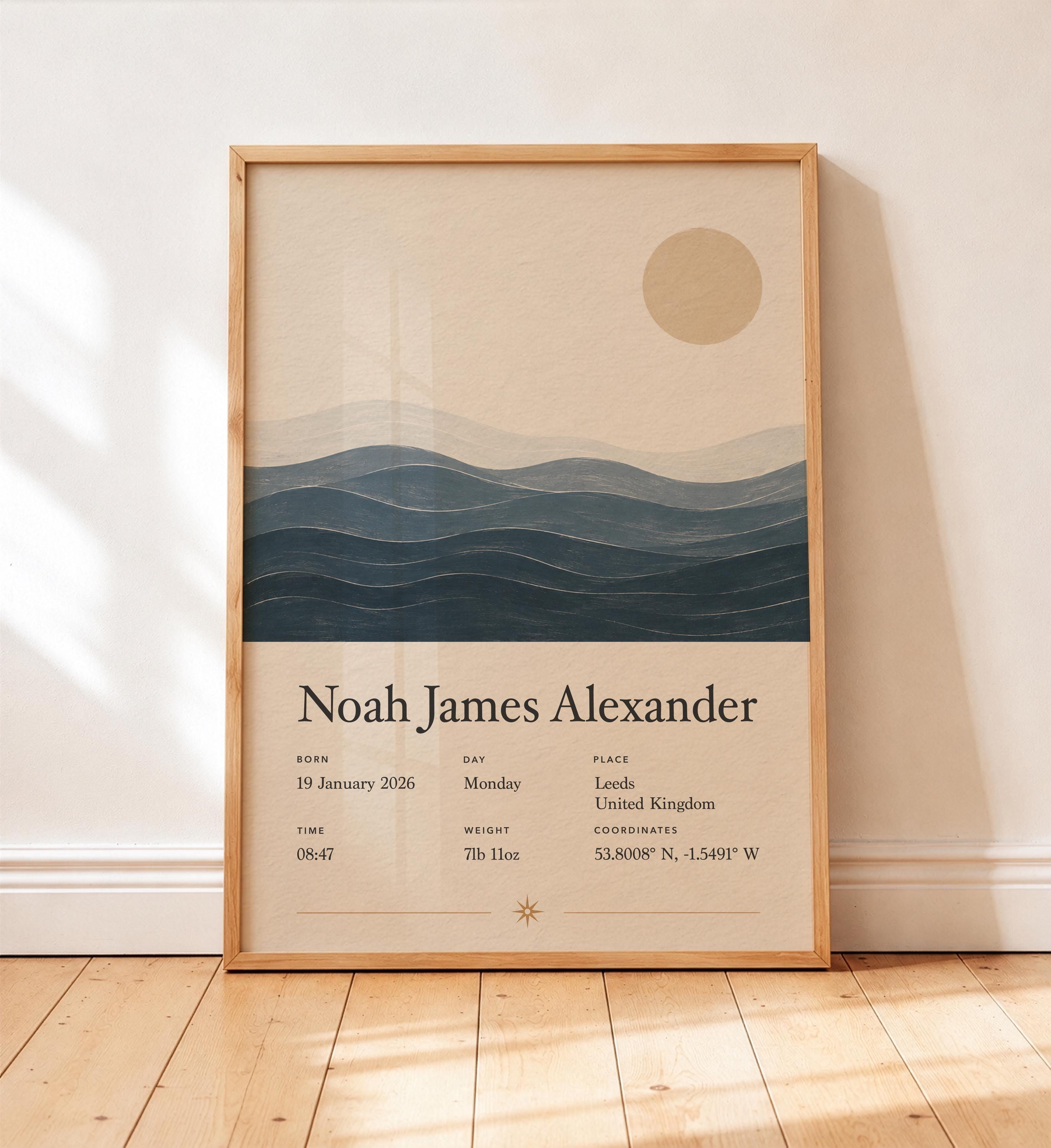Personalised ocean birth story print